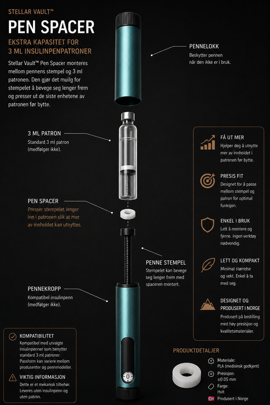Stellar Vault Cartridge Spacer