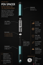 Stellar Vault Cartridge Spacer