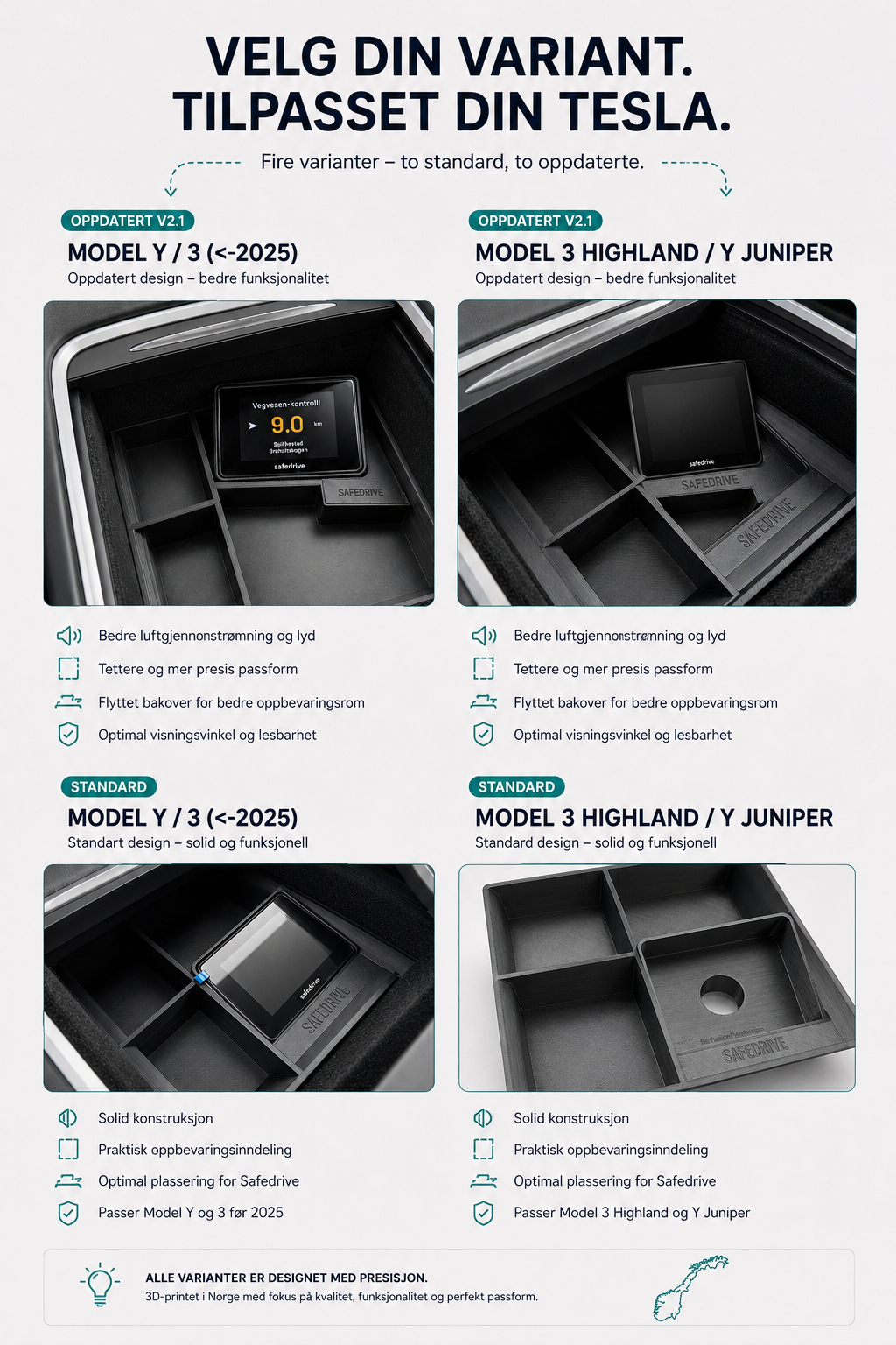 Tesla Y / 3 Safedrive integrert holder midtkonsoll
