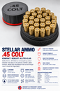Stellar Ammo – .45 Colt  Ammunisjonsboks