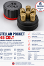 Stellar Ammo Pocket – Pistol